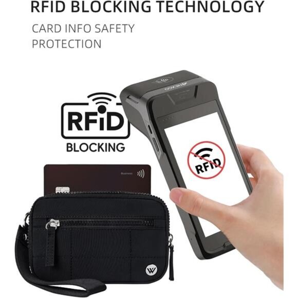 Womens Wristlet Wallet Quilted RFID Nylon Zipper Travel Purse Small Handbag - Picture 4 of 7